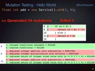 Killed 4
58
Mutation Testing - Hello World @SvenRuppert
>> Generated 54 mutations
final int add = new Service().add(2, 0);
 