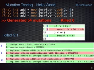 Killed 6
59
Mutation Testing - Hello World @SvenRuppert
>> Generated 54 mutations
final int add = new Service().add(2, 0);
final int add = new Service().add(1, 1);
killed 9:1
final int add = new Service().add(2, 2);
 