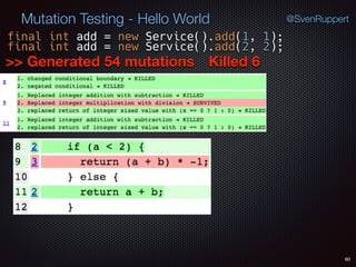 Killed 6
60
Mutation Testing - Hello World @SvenRuppert
>> Generated 54 mutations
final int add = new Service().add(1, 1);
final int add = new Service().add(2, 2);
 