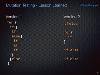 65
Mutation Testing - Lesson Learned @SvenRuppert
Version 1 Version 2
for {
if {
if
else {
if
if
if
}
} else
}
if else
for {
if
}
if else
if else
 