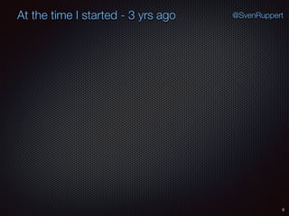 5
@SvenRuppertAt the time I started - 3 yrs ago
 