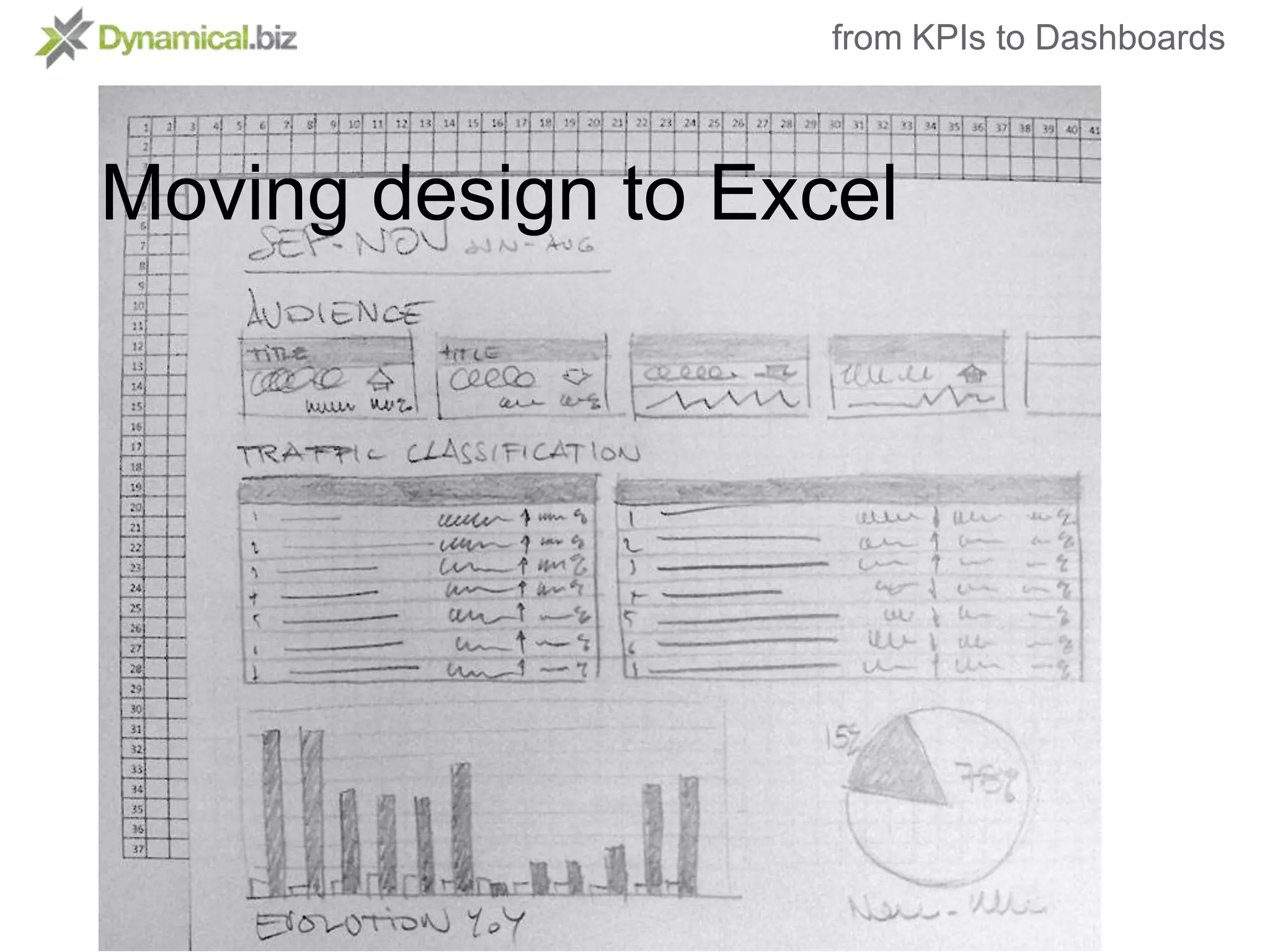 Excel pluginsNextAnalytics, Excellentanalytics