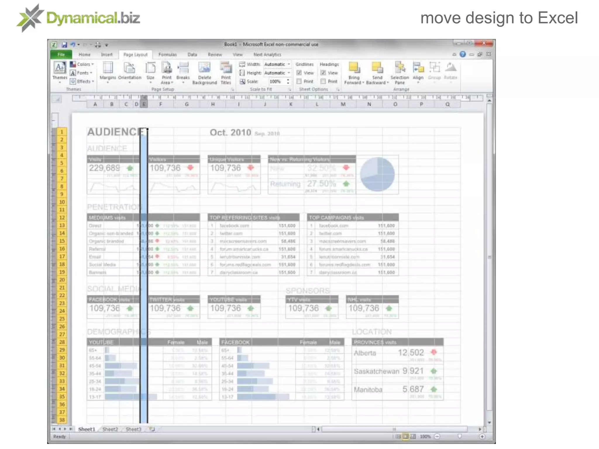 Mix of the two last onesreportletsReportlets“informational units” in a dashboard