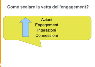Come scalare la vetta dell’engagement?

                Azioni
             Engagement
              Interazioni
             Connessioni
 