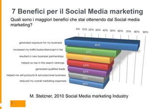 7 Benefici per il Social Media marketing
Quali sono i maggiori benefici che stai ottenendo dal Social media
marketing?




         M. Stelzner, 2010 Social Media marketing Industry
| 5
 