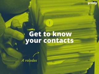 Get to know 
your contacts
1
A rolodex
prezly
 