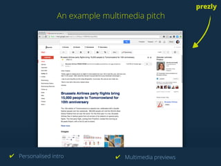 An example multimedia pitch
prezly
✔ Personalised intro ✔ Multimedia previews
 