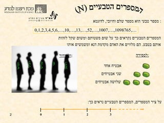 מספר טבעי הוא מספר שלם וחיובי ,  לדוגמא :  0,1,2,3,4,5,6,…,10,…,13,…,52,…,1007,…,1098765,… המספרים הטבעיים נקראים כך על שום פשטותם ומשום שקל לזהות אותם בטבע .  הם מלווים את האדם מקדמת דנא ומשמשים אותו  אבטיח אחד שני אבטיחים שלושה אבטיחים לספירה : ולסידור : על ציר המספרים ,  המספרים הטבעיים נראים כך : 1 2 3 0 המספרים הטבעיים (N) ראשון שני שלישי רביעי חמישי 