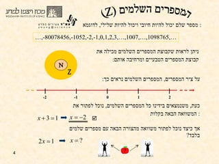 מספר שלם יכול להיות חיובי ויכול להיות שלילי ,  לדוגמא :  … ,-80078456,-1052,-2,-1,0,1,2,3,…,1007,…,1098765,… ניתן לראות שקבוצת המספרים השלמים מכילה את קבוצת המספרים הטבעיים ומרחיבה אותם : על ציר המספרים ,  המספרים השלמים נראים כך : אך כיצד נוכל לפתור משוואה מהצורה הבאה עם מספרים שלמים בלבד ?  כעת ,  משנמצאים בידינו כל המספרים השלמים ,  נוכל לפתור את המשוואה הבאה בקלות :  המספרים השלמים (Z) N Z  1 2 0 -1 -2 ? 