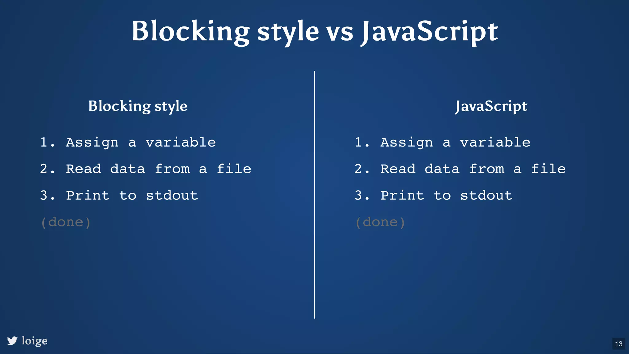 Blocking style vs JavaScript Blocking style JavaScript 1. Assign a variable 2. Read data from a file 3. Print to stdout 1. Assign a variable 2. Read data from a file 3. Print to stdout (done) (done) loige 13 