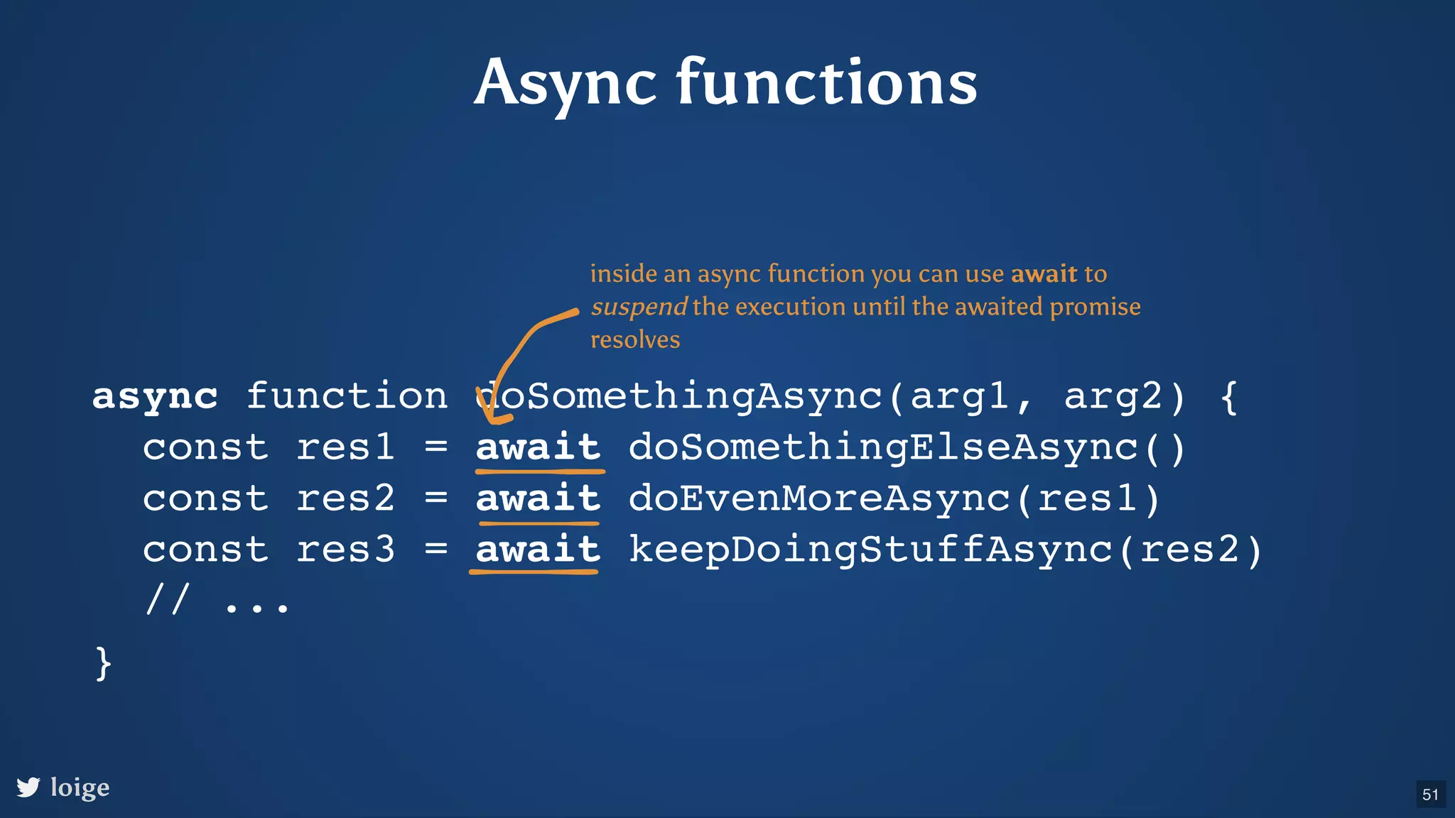 Async functions async function doSomethingAsync(arg1, arg2) { const res1 = await doSomethingElseAsync() const res2 = await doEvenMoreAsync(res1) const res3 = await keepDoingStuffAsync(res2) // ... } inside an async function you can use await to suspend the execution until the awaited promise resolves loige 51 