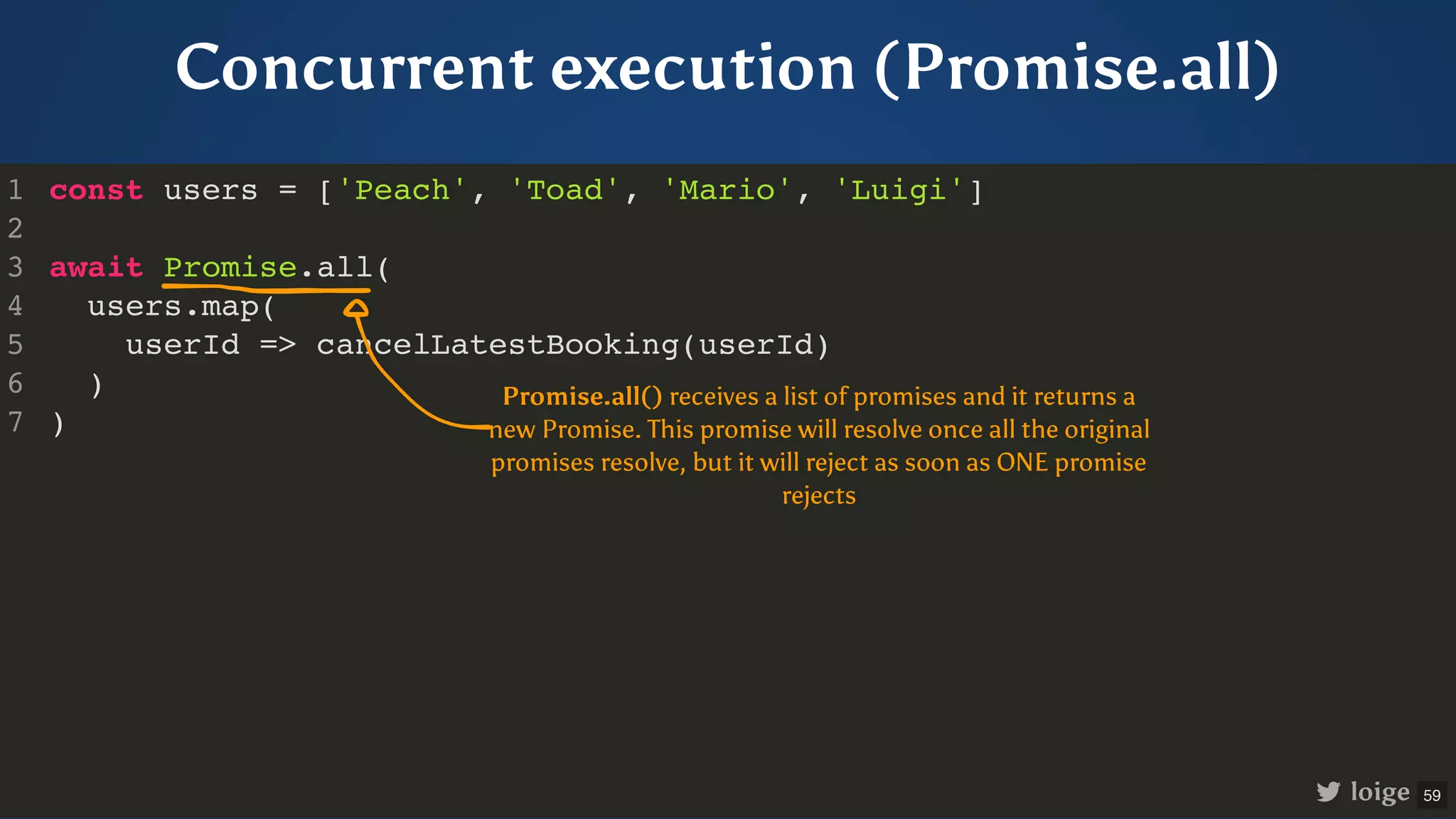 Concurrent execution (Promise.all) const users = ['Peach', 'Toad', 'Mario', 'Luigi'] await Promise.all( users.map( userId => cancelLatestBooking(userId) ) ) 1 2 3 4 5 6 7 loige Promise.all() receives a list of promises and it returns a new Promise. This promise will resolve once all the original promises resolve, but it will reject as soon as ONE promise rejects 59 
