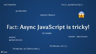 From Node.js to Design Patterns - BuildPiper | PDF