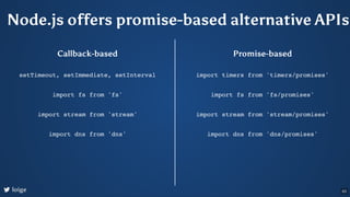 Node.js offers promise-based alternative APIs
Callback-based Promise-based
setTimeout, setImmediate, setInterval import timers from 'timers/promises'
import fs from 'fs' import fs from 'fs/promises'
import stream from 'stream' import stream from 'stream/promises'
import dns from 'dns' import dns from 'dns/promises'
loige 63
 