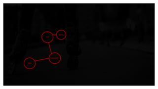 WHATSAPP
SKATES
IMDB
YELP
 