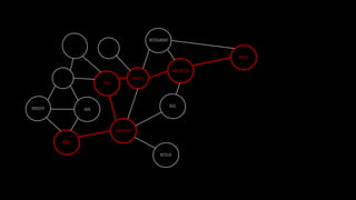 WHATSAPP
SKATES
BOX OFFICE
IMDB
MOVIE
NETFLIX
BUS
YELP
RESTAURANT
SMSWEBSITE
 