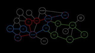 WHATSAPP
SKATES
BOX OFFICE
IMDB
MOVIE
NETFLIX
BUS
YELP
RESTAURANT
SMSWEBSITE
FRIEND’S
HOME
BUS
DINNER
PS4
BOARD
GAMES
PHONE
PIZZA
PLACE
WHATSAPP
SKATES
BOX OFFICE
IMDB
MOVIE
YELP
WHATSAPP
BOX OFFICE
IMDB
MOVIE
BUS
SMSWEBSITE
 