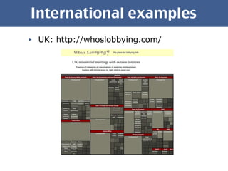 International examples UK:  http://whoslobbying.com/ 