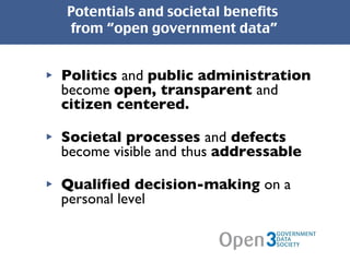 Potentials and  societal benefits  from “open government data” Politics  and  public administration  become  open, transparent  and  citizen centered. Societal processes  and  defects  become visible and thus  addressable  Qualified decision-making  on a personal level 