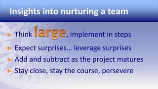 Insights into nurturing a team
►

Think

, implement in steps

Expect surprises… leverage surprises
► Add and subtract as the project matures
► Stay close, stay the course, persevere
►

 