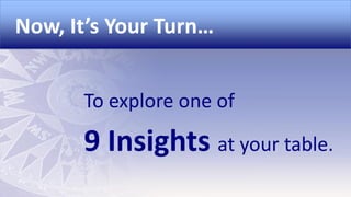 Now, It’s Your Turn…
To explore one of

9 Insights at your table.

 