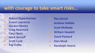 with courage to take smart risks…
►
►
►
►
►
►
►
►

Robert Oppenheimer
Ernest Lawrence
Gordon Moore
Craig Newmark
Carol Bartz
Mark Benioff
Scott Cook
Ray Dolby

►
►

►
►
►
►

►

Ray Jacuzzi
Andrew Hallidie
Scott McNealy
William Hewlett
David Packard
Elon Musk
Randolph Hearst

 
