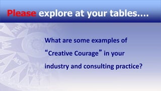 Please explore at your tables….
What are some examples of

“Creative Courage” in your
industry and consulting practice?

 