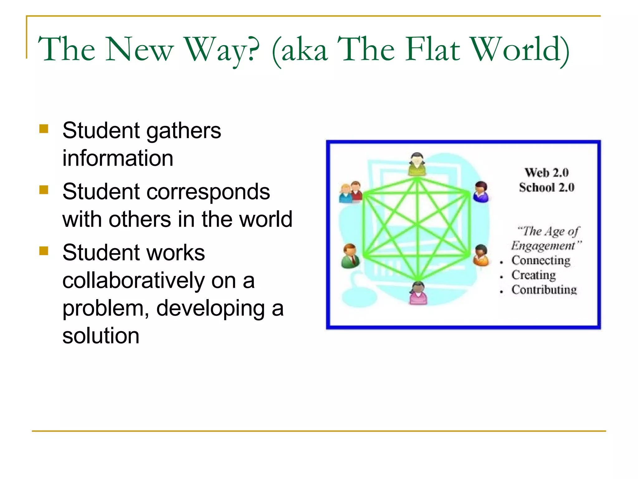 The New Way? (aka The Flat World) Student gathers information Student corresponds with others in the world Student works collaboratively on a problem, developing a solution 