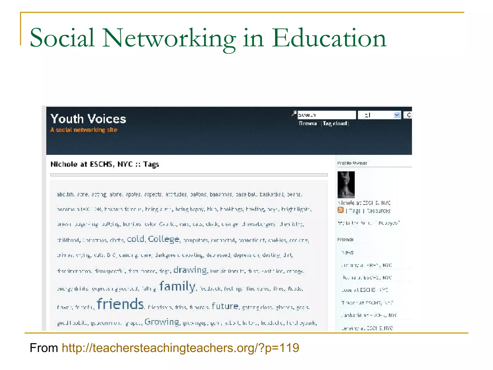 Social Networking in Education From  http:// teachersteachingteachers.org/?p =119 
