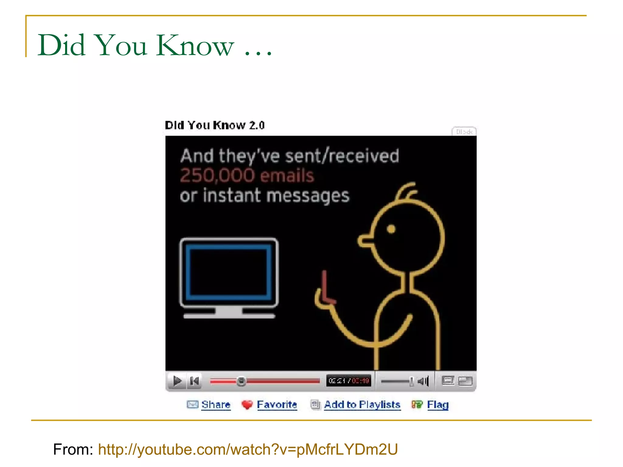 Did You Know … From:  http:// youtube.com/watch?v =pMcfrLYDm2U 