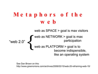 Metaphors of the web web as SPACE > goal is max visitors web as NETWORK > goal is max  participation web as PLATFORM > goal is to  become indispensible,  like an operating system { “ web 2.0” See Dan Brown on this:  http://www.greenonions.com/archives/2006/03/10/web-20-reframing-web-10/ 