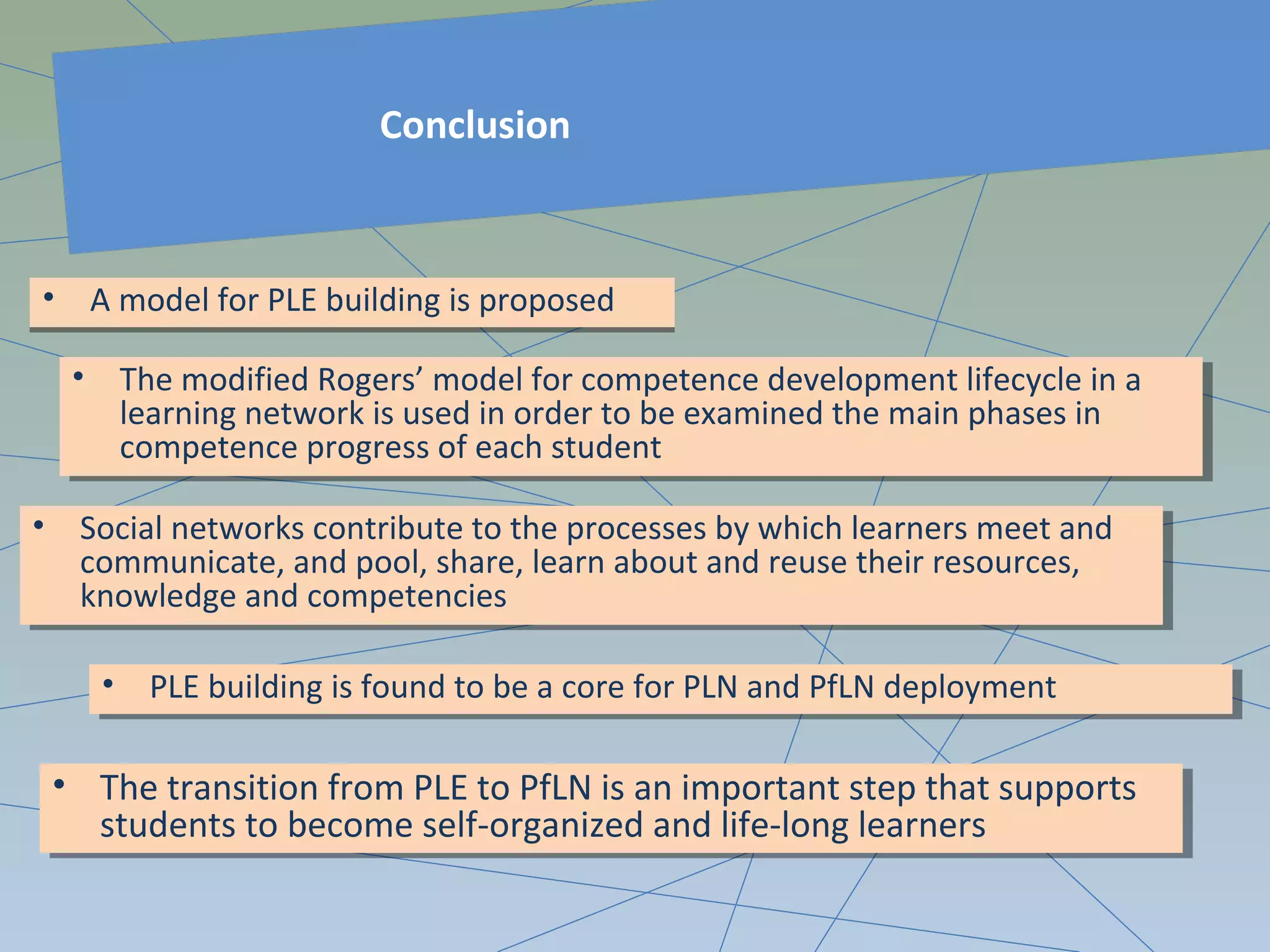 Conclusion
• A model for PLE building is proposed• A model for PLE building is proposed
• The modified Rogers’ model for competence development lifecycle in a
learning network is used in order to be examined the main phases in
competence progress of each student
• The modified Rogers’ model for competence development lifecycle in a
learning network is used in order to be examined the main phases in
competence progress of each student
• Social networks contribute to the processes by which learners meet and
communicate, and pool, share, learn about and reuse their resources,
knowledge and competencies
• Social networks contribute to the processes by which learners meet and
communicate, and pool, share, learn about and reuse their resources,
knowledge and competencies
• PLE building is found to be a core for PLN and PfLN deployment• PLE building is found to be a core for PLN and PfLN deployment
• The transition from PLE to PfLN is an important step that supports
students to become self-organized and life-long learners
• The transition from PLE to PfLN is an important step that supports
students to become self-organized and life-long learners
 