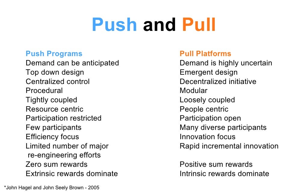 Push and Pull Push Programs