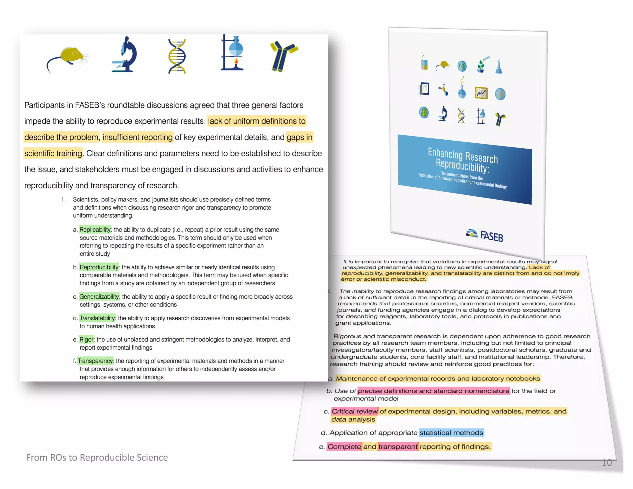 From ROs to Reproducible Science 10
 