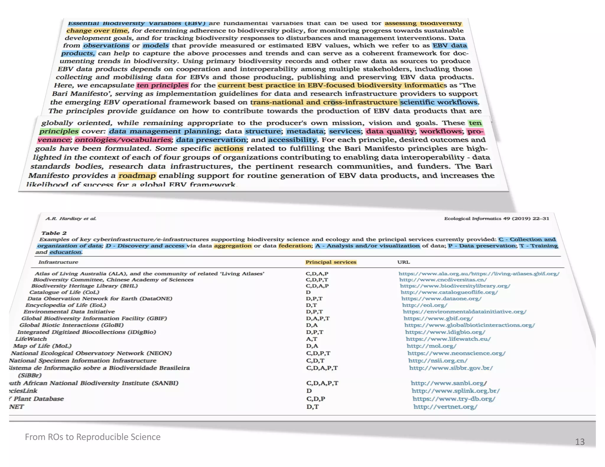 From ROs to Reproducible Science 13
 