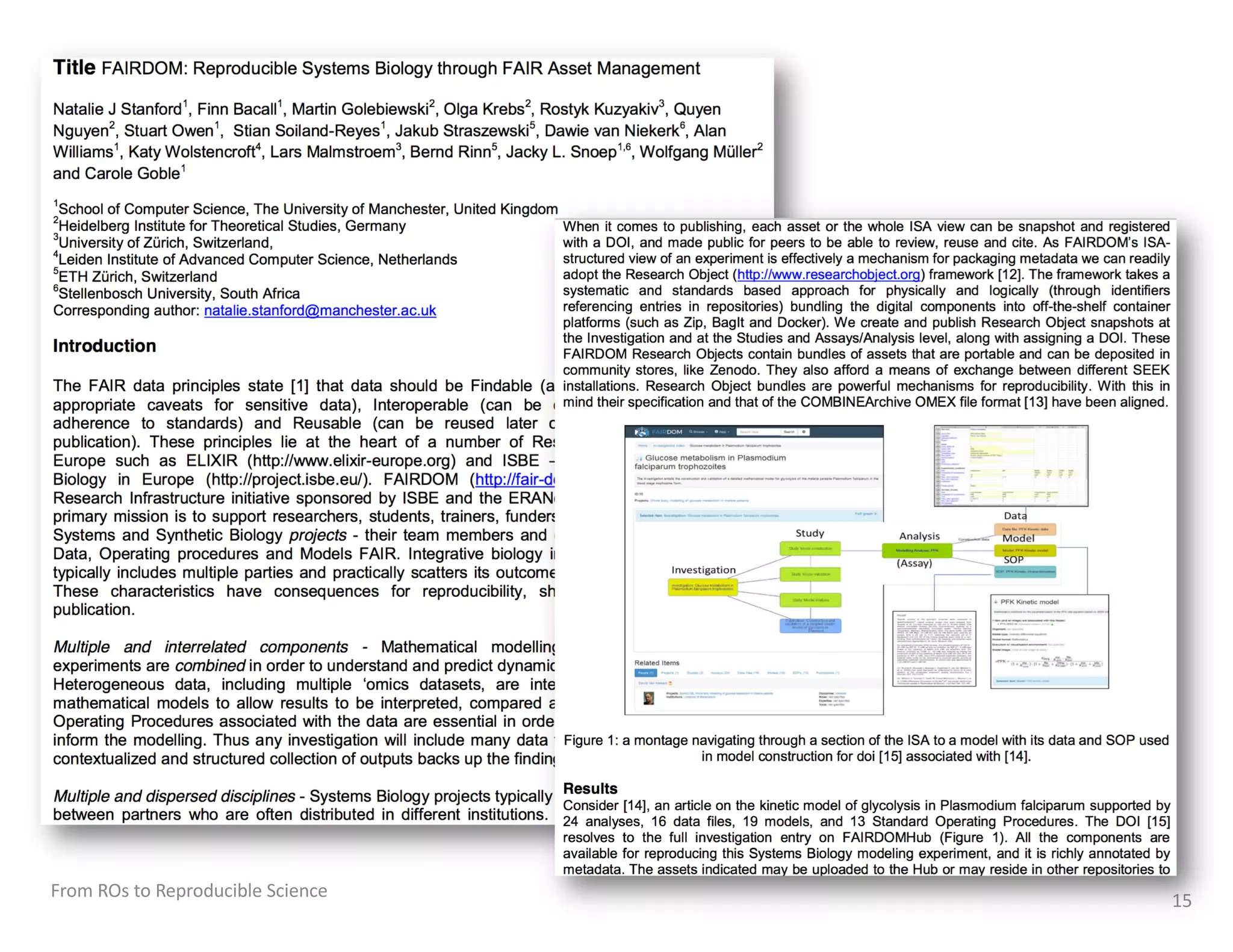 From ROs to Reproducible Science 15
 