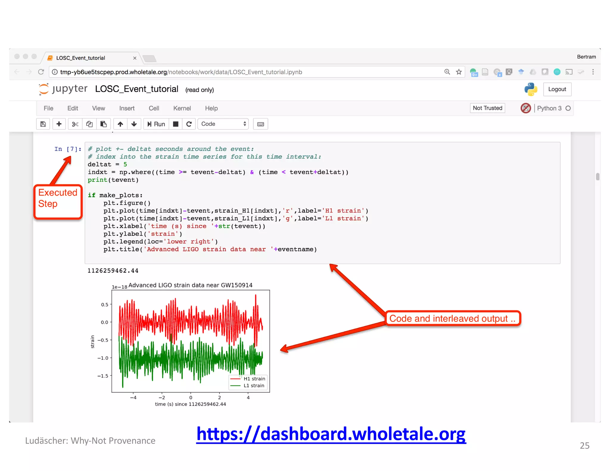 Ludäscher: Why-Not Provenance 25
h"ps://dashboard.wholetale.org
 