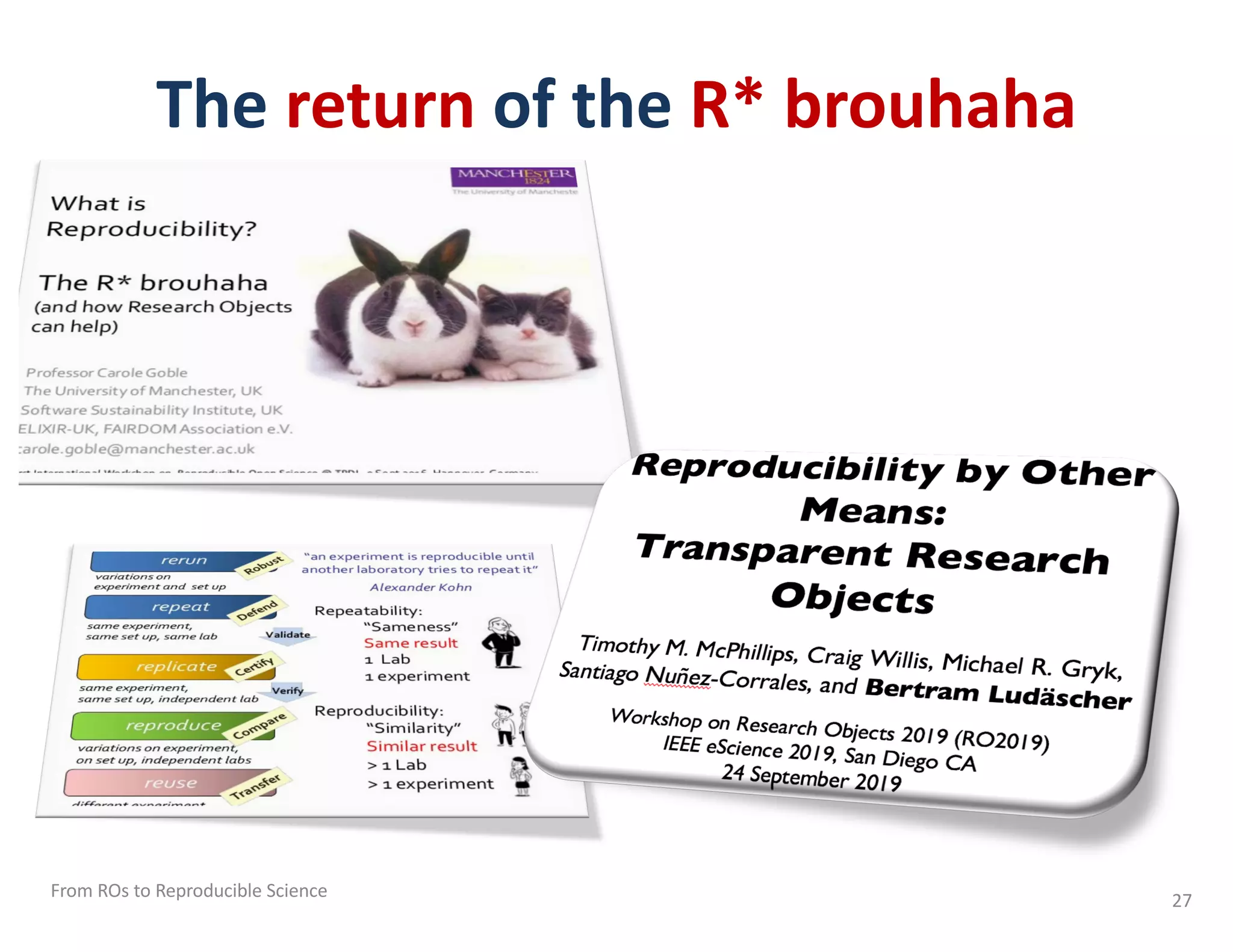 The return of the R* brouhaha
From ROs to Reproducible Science 27
 