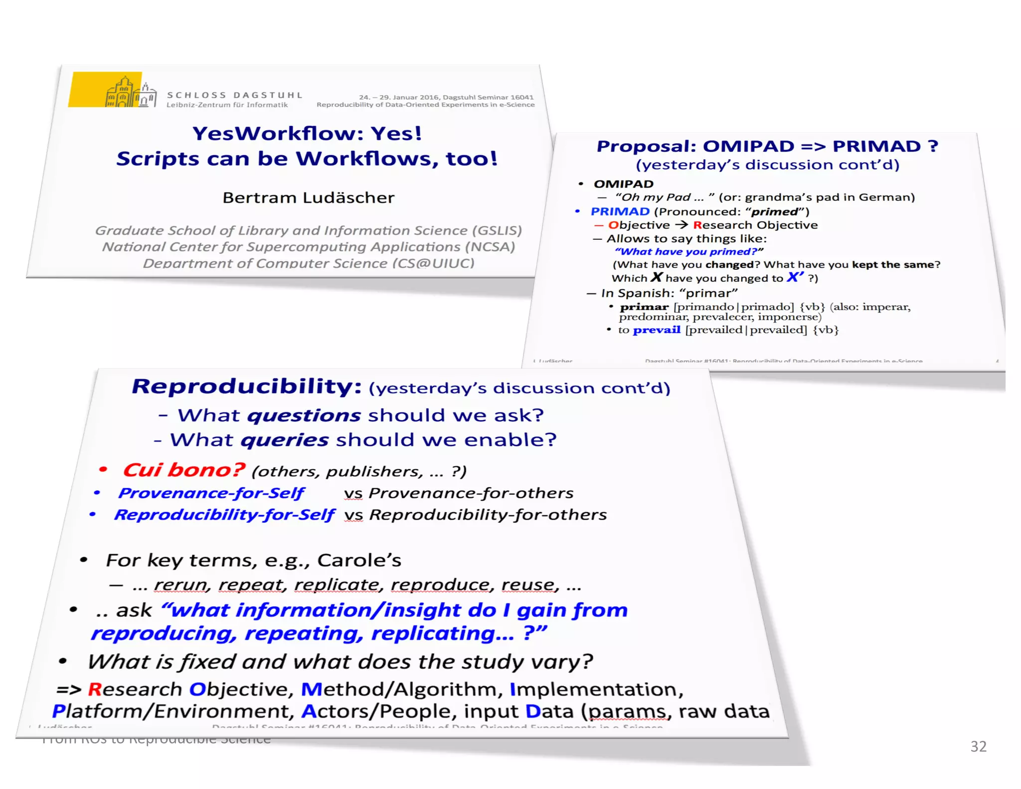 From ROs to Reproducible Science 32
 