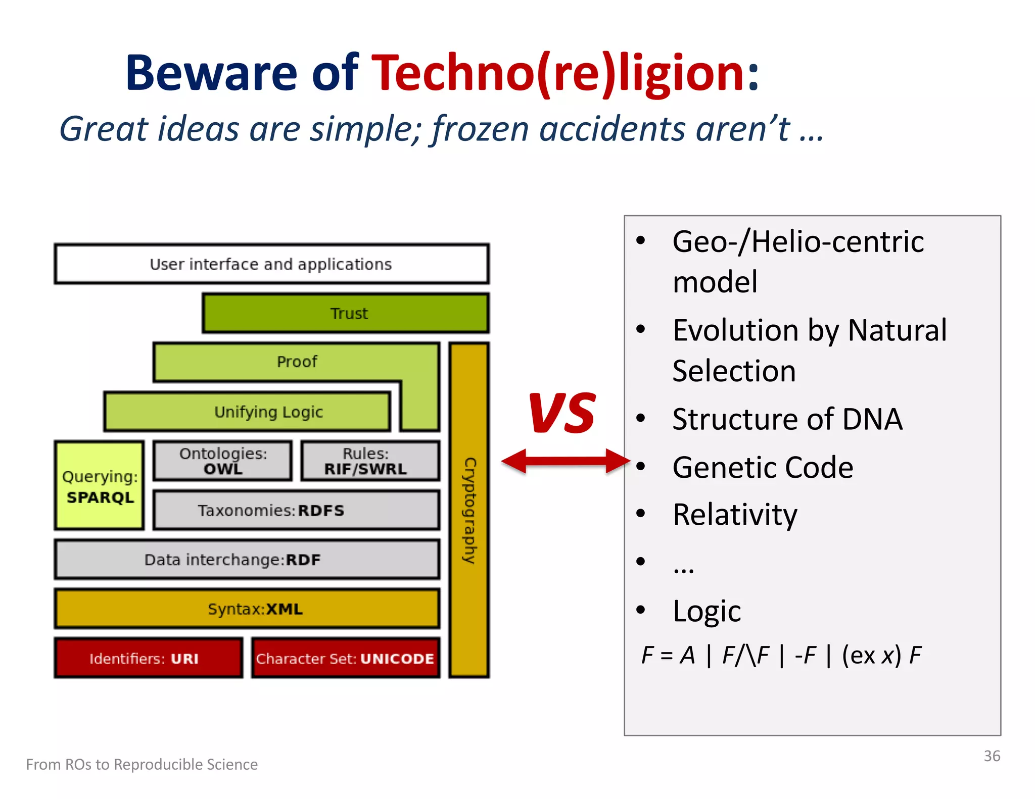 Beware of Techno(re)ligion:
Great ideas are simple; frozen accidents aren’t …
• Geo-/Helio-centric
model
• Evolution by Natural
Selection
• Structure of DNA
• Genetic Code
• Relativity
• …
• Logic
F = A | F/F | -F | (ex x) F
36
vs
From ROs to Reproducible Science
 
