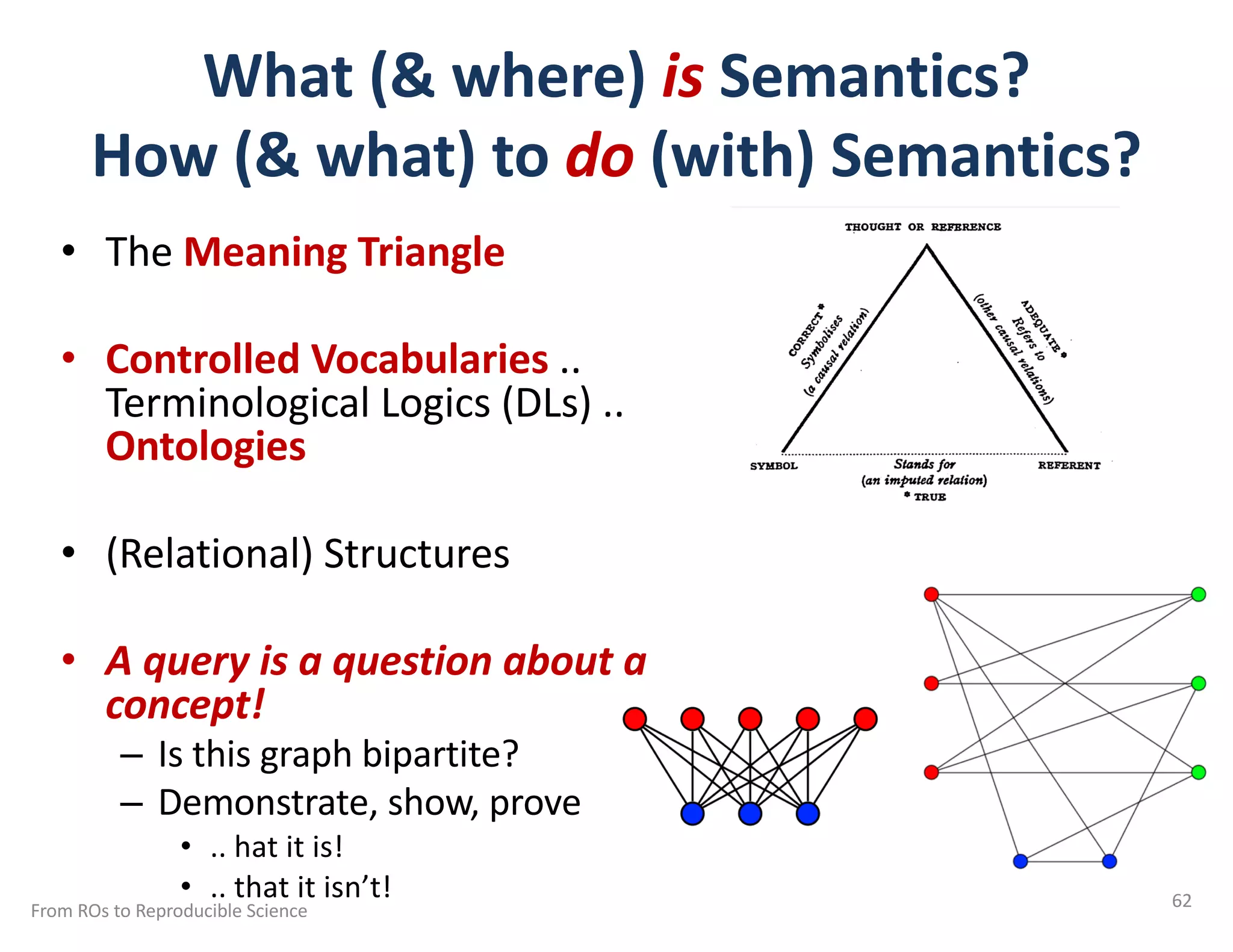 What (& where) is Semantics?
How (& what) to do (with) Semantics?
• The Meaning Triangle
• Controlled Vocabularies ..
Terminological Logics (DLs) ..
Ontologies
• (Relational) Structures
• A query is a question about a
concept!
– Is this graph bipartite?
– Demonstrate, show, prove
• .. hat it is!
• .. that it isn’t! 62From ROs to Reproducible Science
 