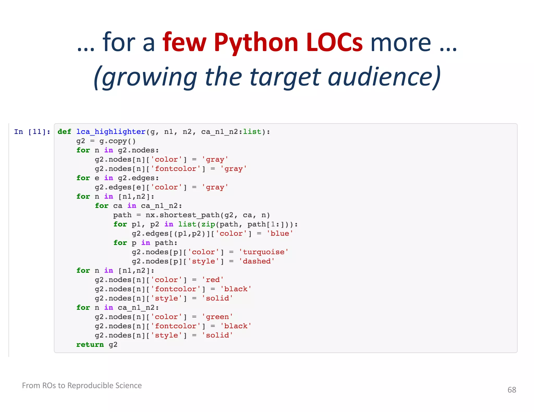 … for a few Python LOCs more …
(growing the target audience)
From ROs to Reproducible Science 68
 