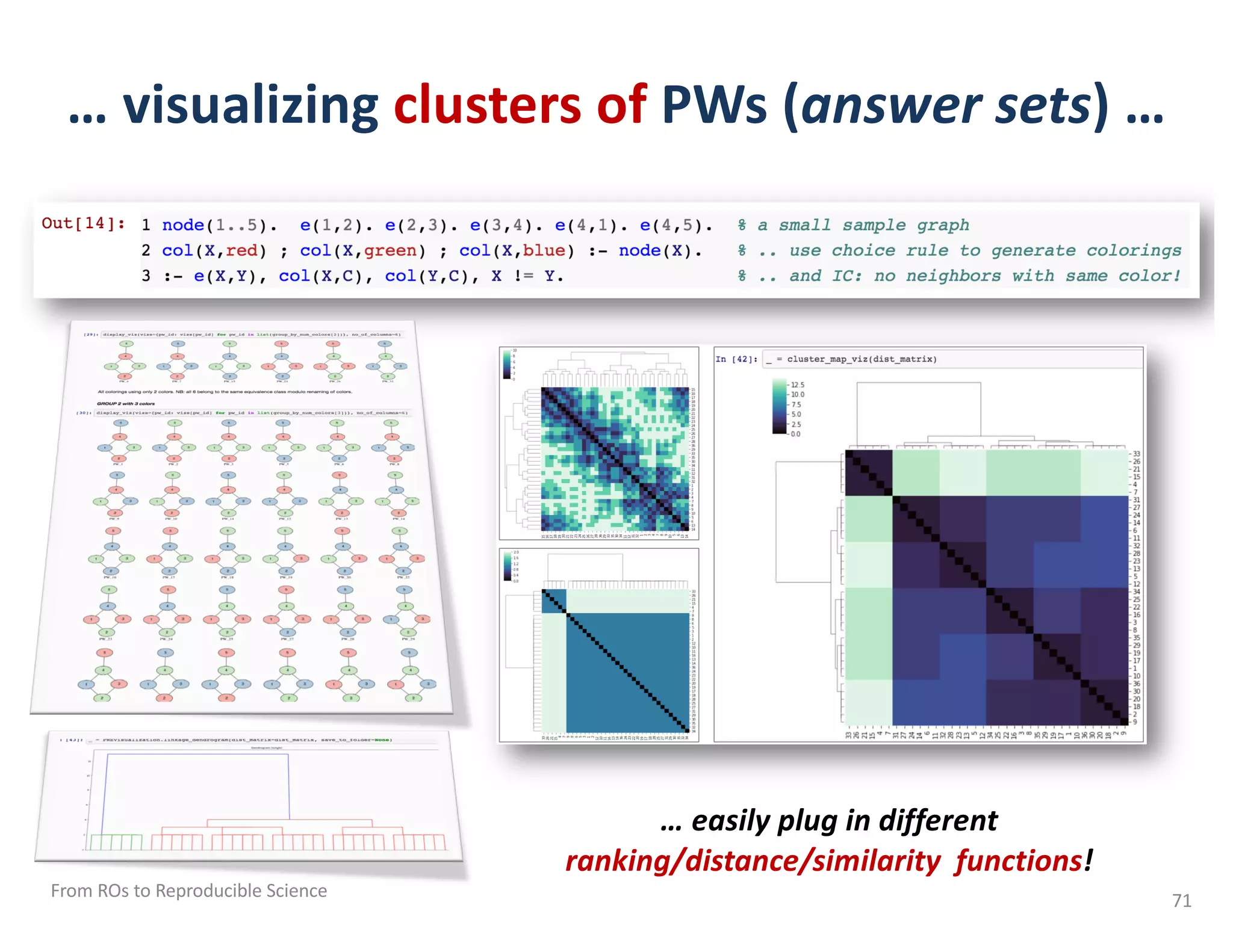 … visualizing clusters of PWs (answer sets) …
From ROs to Reproducible Science 71
… easily plug in different
ranking/distance/similarity functions!
 
