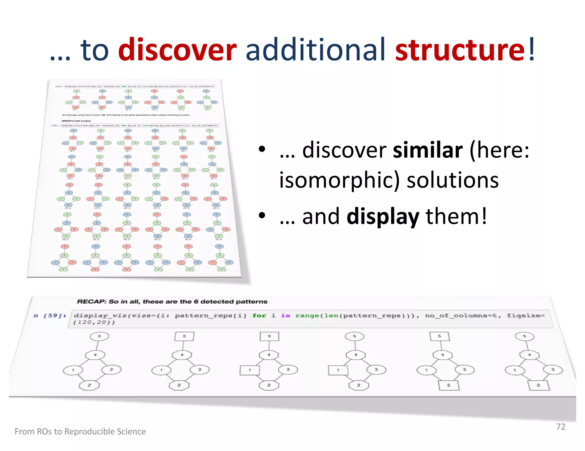 … to discover additional structure!
• … discover similar (here:
isomorphic) solutions
• … and display them!
From ROs to Reproducible Science 72
 