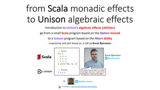 from Scala monadic effects
to Unison algebraic effects
Introduction to Unison’s algebraic effects (abilities)
go from a small Scala program based on the Option monad
to a Unison program based on the Abort ability
- inspired by, and part based on, a talk by Runar Bjarnason -
Runar Bjarnason
@runarorama
@philip_schwarzby
https://www.slideshare.net/pjschwarz
 