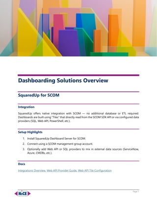 From Microsoft SCOM to Dashboards | Grafana, SquaredUp, Power BI, Azure ...