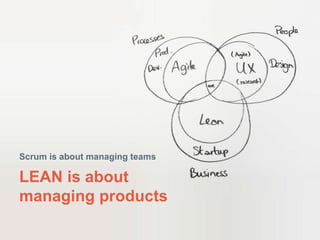 JustAnswer | Ask a question get an answer ASAP 
Scrum is about managing teams 
LEAN is about 
managing products 
 