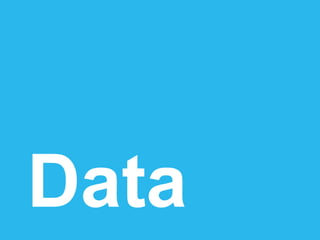 JustAnswer | Ask a question get an answer ASAP 
Data 
 