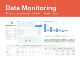 Data Monitoring 
JustAnswer | Ask a question get an answer ASAP 
 