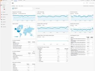 CDreaattinag Ma doanshibtooarridn tagkes hours 
JustAnswer | Ask a question get an answer ASAP 
 